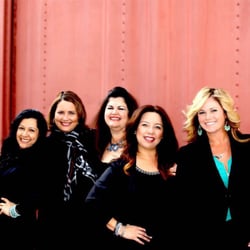 Front Gate Properties - The front gate team