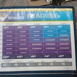 Pricing Pricing