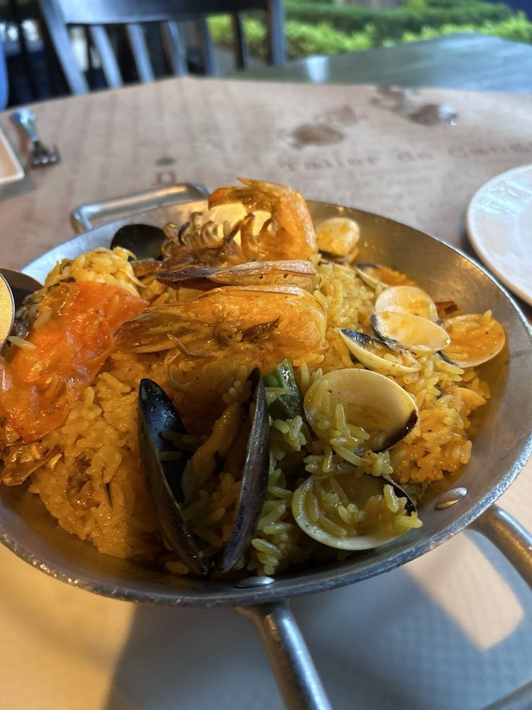 Fisher's