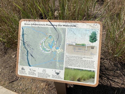 Westside Reservoir Park by null