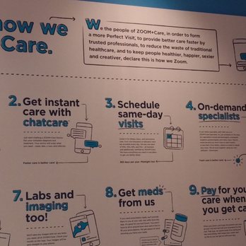 ZoomCare - Hawthorne - How it works - Family Practice Near Me - Portland, Oregon ZoomCare - Hawthorne - How it works - Family Practice Near Me - Portland, Oregon