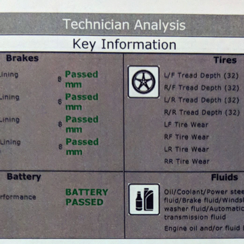 First Texas Honda - Inspection shows all green. - Auto Repair Near Me - Austin, Texas