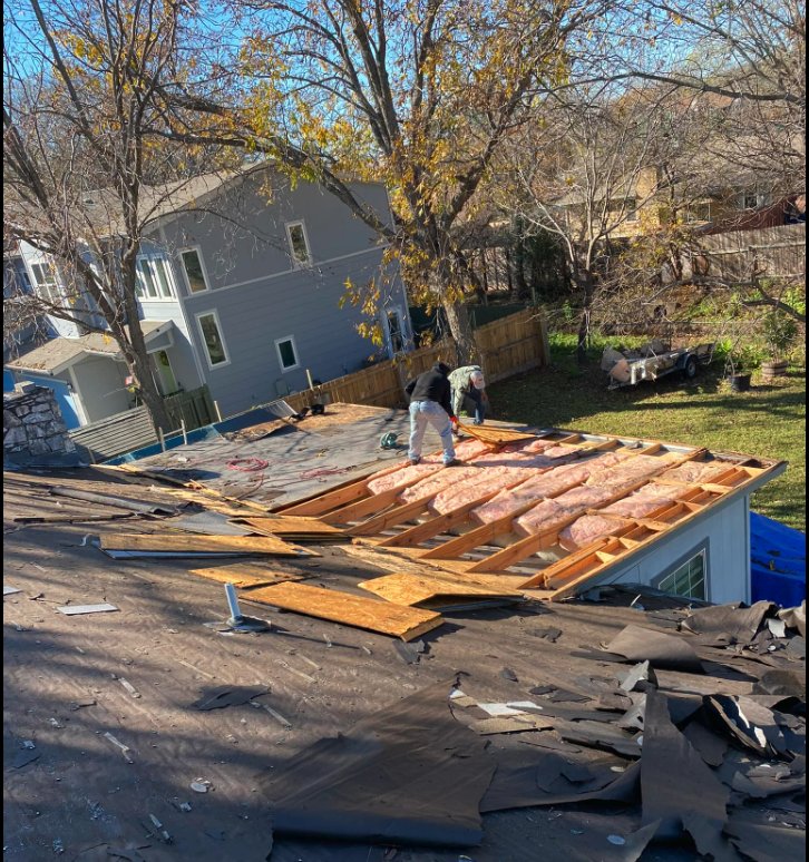 Slide of Contracting ATX