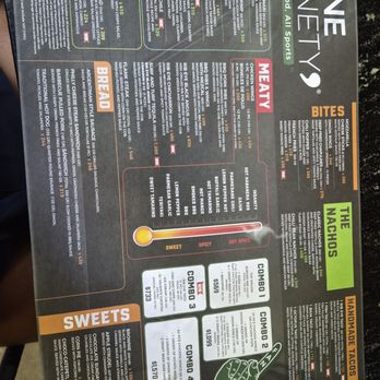 Nine Ninety - Sports Bars Near Me - Puerto Vallarta, JAL Nine Ninety - Sports Bars Near Me - Puerto Vallarta, JAL