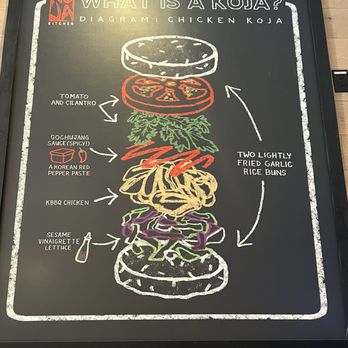 KoJa Kitchen - How they make their special burger - Asian Fusion Near Me - Dublin, California