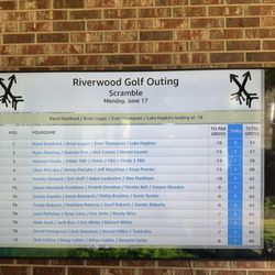 Leader board