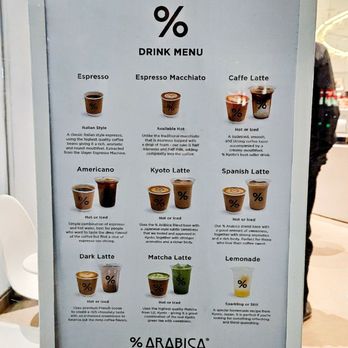 Arabica - Menu - Coffee & Tea Near Me - North York, Ontario