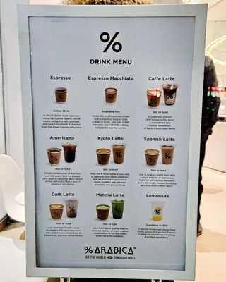 Menu photo 5 Arabica North York, ON