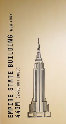 Melbourne Skydeck by null