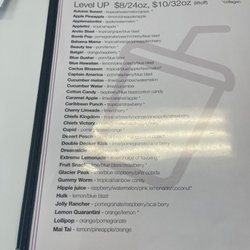 Today’s Nutrition - Menu