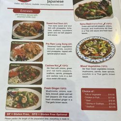 Chang Thai Cuisine - Menu 1/31/2026