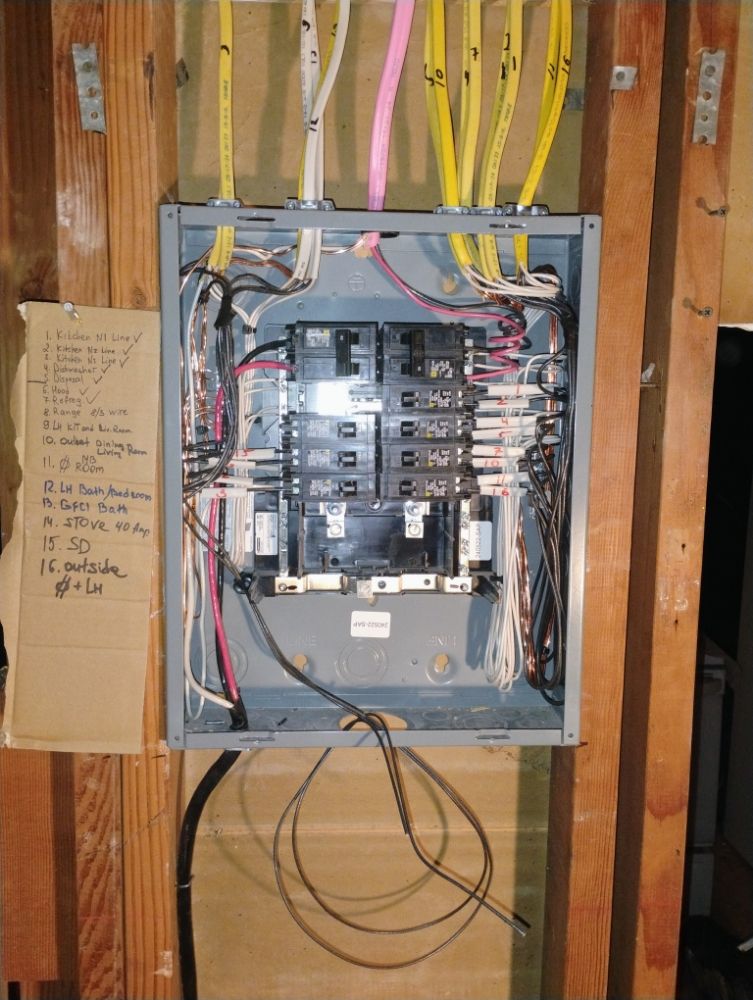 Slide of V&P Service