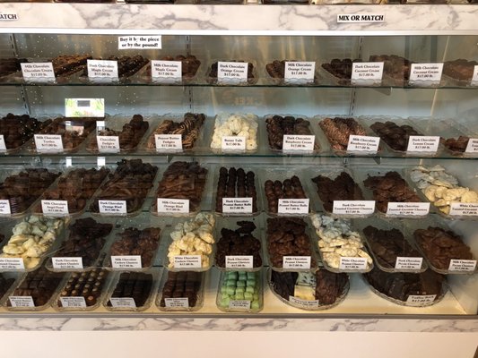 Victorian Chocolate Shoppe by null