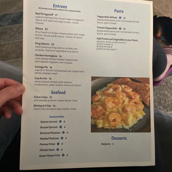 Bistro Tupaz - Menu - Modern European Near Me - San Jose, California
