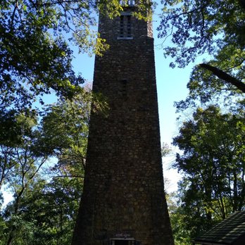 Bowman's Hill Tower - Landmarks & Historical Buildings Near Me - New Hope, Pennsylvania Bowman's Hill Tower - Landmarks & Historical Buildings Near Me - New Hope, Pennsylvania
