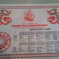 Mandarin Palace - Chinese astrological chart.