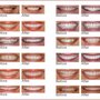 Photo of Neighborhood Family Dentistry