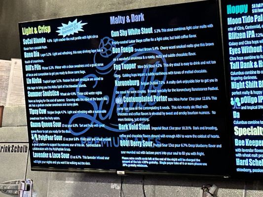 Scholb Premium Ales by null