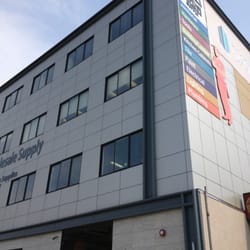 Advantage Wholesale Supply