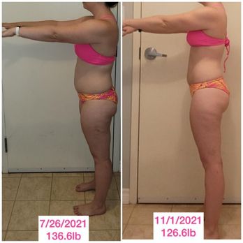 Dara Schafer Personal Training - Trainers Near Me - New York, New York Dara Schafer Personal Training - Trainers Near Me - New York, New York