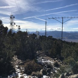Highest peak trail!