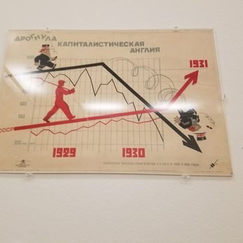 Stedelijk Museum - Museums Near Me - Amsterdam, New Hampshire