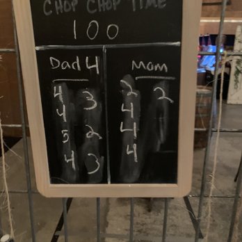 Stumpy's Hatchet House - Scoreboard - Axe Throwing Near Me - Columbia, Maryland Stumpy's Hatchet House - Scoreboard - Axe Throwing Near Me - Columbia, Maryland
