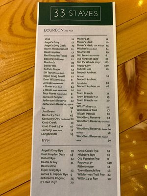 Menu photo 4 33 Staves Lexington, KY