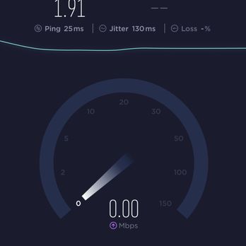 Jabba Communications - JABBA 'internet' speeds LMAO - Internet Service Providers Near Me Jabba Communications - JABBA 'internet' speeds LMAO - Internet Service Providers Near Me