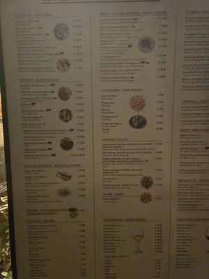 La Taverna dei Fori Imperiali by null