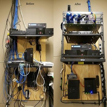 Eddies Security Systems - Security Systems Near Me - Brooklyn, New York Eddies Security Systems - Security Systems Near Me - Brooklyn, New York