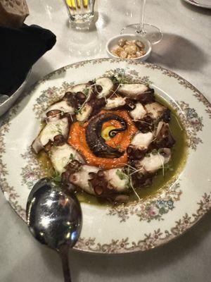 Fat of the Land by null