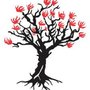 Photo of Loyalty Tree Service