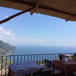 Hotel Parsifal