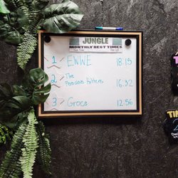 Amarillo Escape and Mystery - We made the leader board for this month!