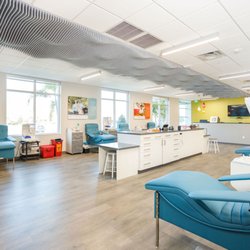 SunCoast Blood Centers