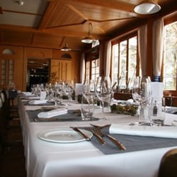 Restaurant Aareschlucht - Grillstube