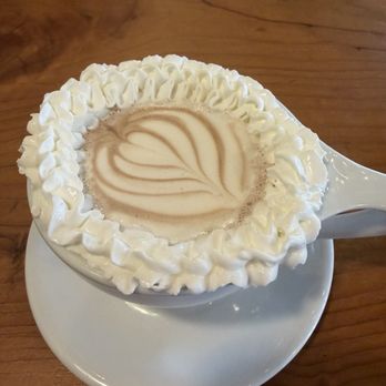 Meet & Eat - Breakfast & Brunch Near Me - Sacramento, California Meet & Eat - Breakfast & Brunch Near Me - Sacramento, California