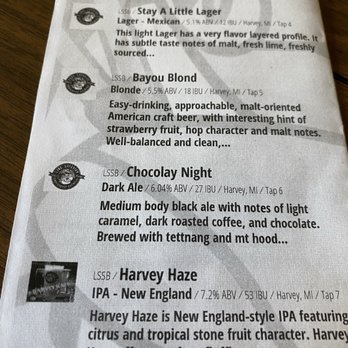 Lake Superior Smokehouse Brewpub - Part of the beer menu - Brewpubs Near Me - Harvey, Michigan