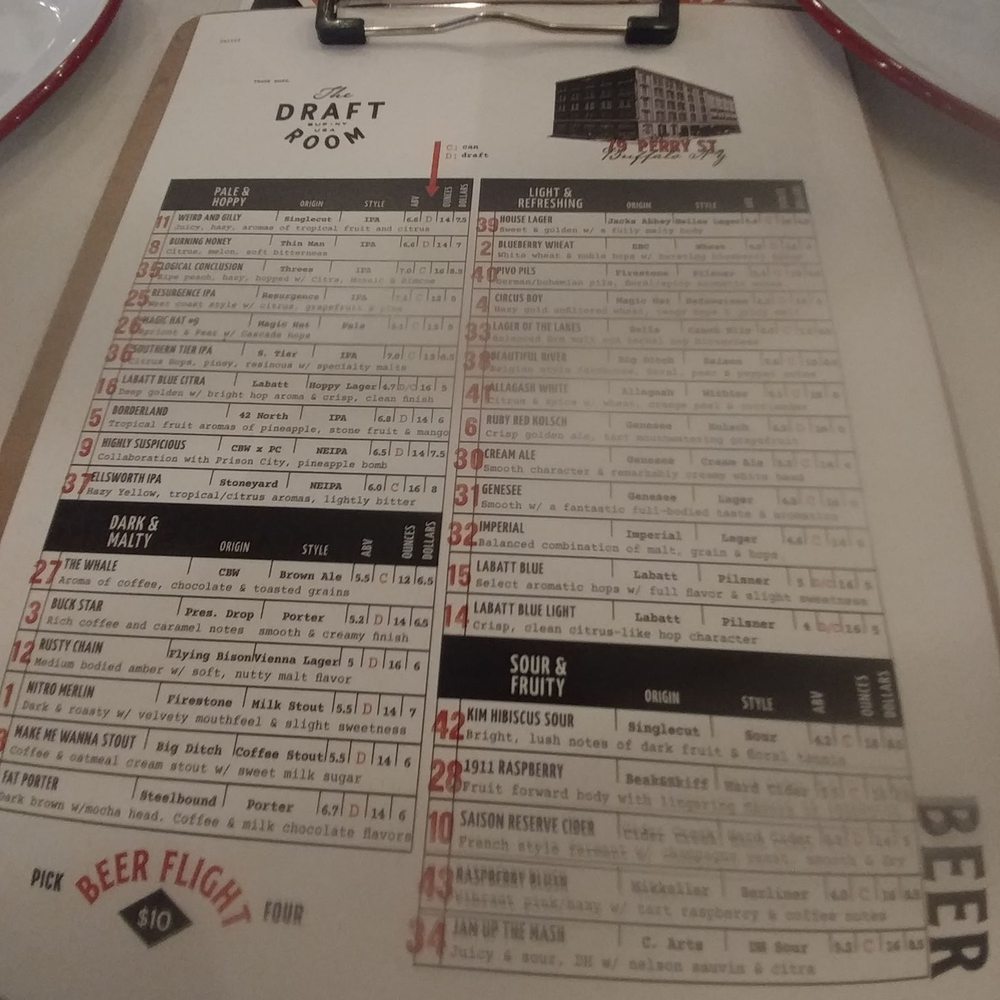 The Draft Room - Brewpubs Near Me - Buffalo, New York