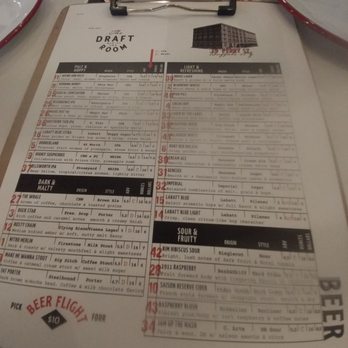The Draft Room - Brewpubs Near Me - Buffalo, New York