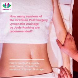 Glorious Body Sculpt - Brazilian Lymphatic Post Op Care