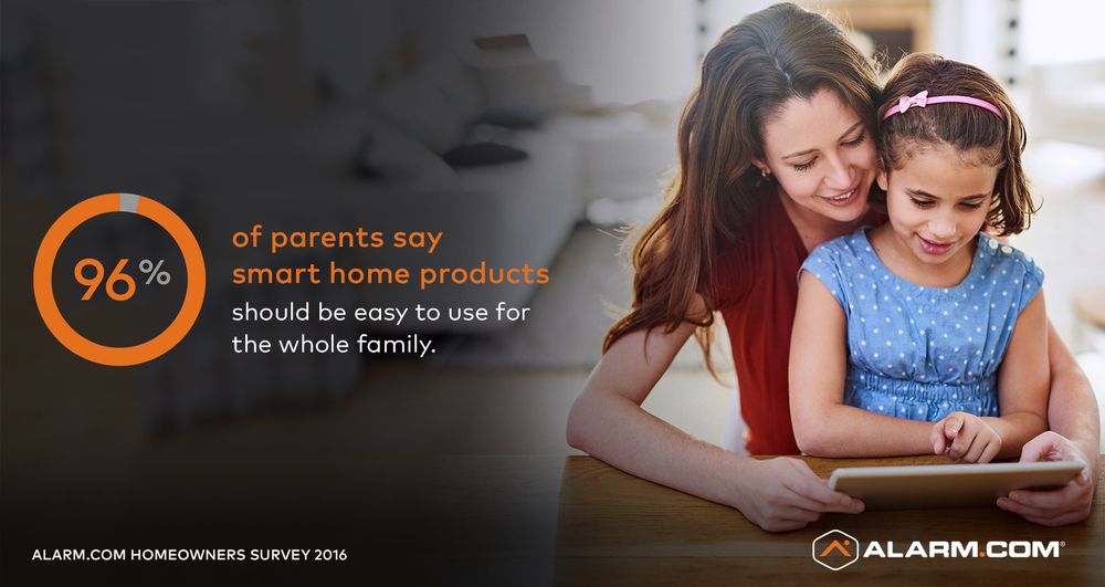 APTUS Request a Quote 44 Photos 2043 Steven St, Sun Prairie