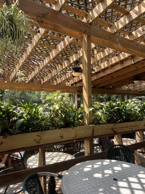 Treehouse Restaurant and Pub by null