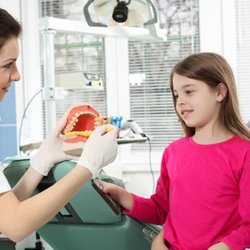Bhat Dental Associates