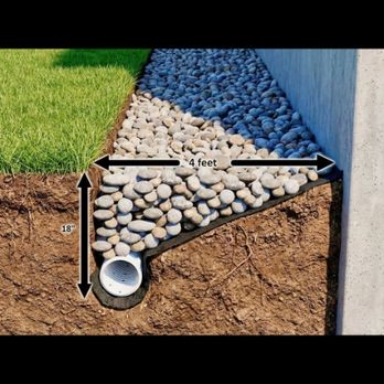 Atlantic Home Improvements And Repairs - Masonry/Concrete Near Me - Aurora, Illinois Atlantic Home Improvements And Repairs - Masonry/Concrete Near Me - Aurora, Illinois
