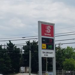 Speedway - Signage