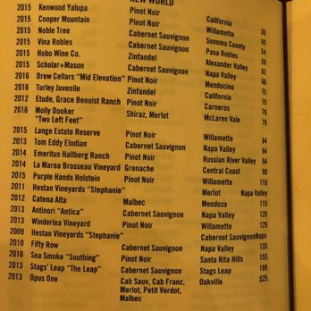 Double Zero - Wine by the bottle - New American Near Me - Atlanta, Georgia