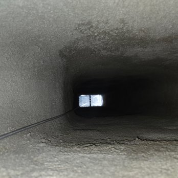 Chimney Checkup - Chimney Sweeps Near Me Chimney Checkup - Chimney Sweeps Near Me