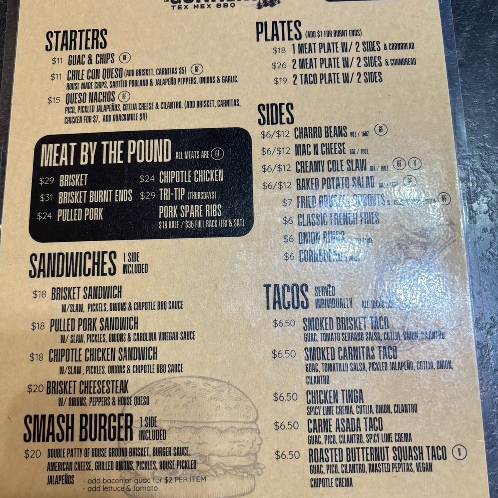 Gunners Tex Mex BBQ - Menu - Barbeque Near Me - Glacier, Washington Gunners Tex Mex BBQ - Menu - Barbeque Near Me - Glacier, Washington